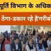 खाद्य आपूर्ति विभाग के अधिकारियों का MLA कराएंगे ट्रांसफर,बैठक से नदारद रहकर दिखाया ठेंगा।